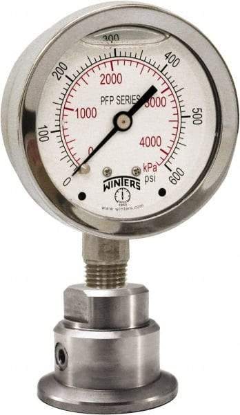 Winters - 2-1/2" Dial, 1/4 Thread, 0-30 Scale Range, Pressure Gauge - Bottom Connection Mount, Accurate to 1.5% of Scale - Eagle Tool & Supply