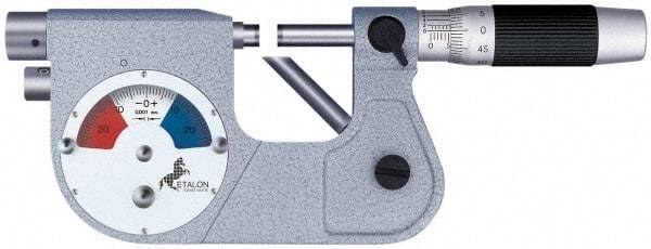 TESA Brown & Sharpe - 1 to 2 Inch Range, 0.0001 Inch Graduation, Friction and Locknut Thimble, Mechanical Indicating Micrometer - Accurate to 0.0001 Inch, Carbide-Tipped Measuring Face, Includes Plastic Case - Eagle Tool & Supply