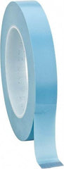 3M - 3/4" Wide x 60 Yd Long Blue Polypropylene Film Masking Tape - Series 215, 4.8 mil Thick, 15 In/Lb Tensile Strength - Eagle Tool & Supply