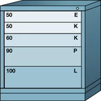 Bench-Standard Cabinet - 5 Drawers - 30 x 28-1/4 x 33-1/4" - Single Drawer Access - Eagle Tool & Supply