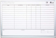 Ability One - 2" High x 29" Wide Dry Erase - Non-Magnetic Mylar Laminated, 36" Deep - Eagle Tool & Supply