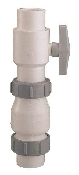 Sta-Rite - Wastewater - PVC - Eagle Tool & Supply