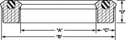 Value Collection - 4" Inside Diam x 5" Outside Diam Lip Seal Type B - 3/4" High, Polyurethane - Eagle Tool & Supply