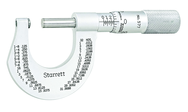 577XP OUTSIDE MICROMETER - Eagle Tool & Supply