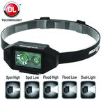 NSP-4614B Low Profile Multi-Function Dual-Light™ Headlamp - Eagle Tool & Supply