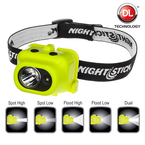 Intrinsically Safe-LED Dual Switch Control Head Lamp - Eagle Tool & Supply