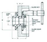 #GGU3002RH - RH Sopko Wheel Adapter w/GL - Eagle Tool & Supply