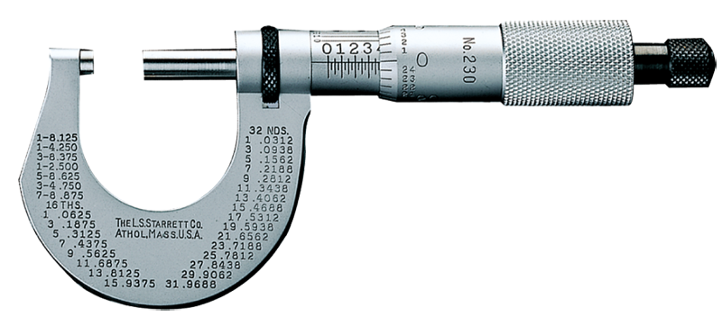 #T230XRL - 0 - 1'' Measuring Range - .001 Graduation - Ratchet Thimble - Carbide Face - Outside Micrometer - Eagle Tool & Supply