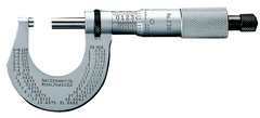 #T230XFL - 0 - 1'' Measuring Range - .001 Graduation - Friction Thimble - Carbide Face - Outside Micrometer - Eagle Tool & Supply