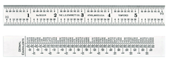 C375-12 SHRINK RULE - Eagle Tool & Supply