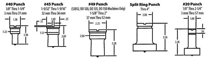 001823 No. 20 13/32 x 1" Oval Punch - Eagle Tool & Supply