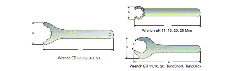 WRENCH M20 SEMC 40 - Eagle Tool & Supply